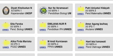 12 Siswa MAN 1 Jepara Lolos SNMPTN