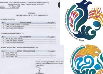 MA Al Ma'arif Jepara Juara Pertama Cipta Logo Wirakarya VII