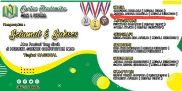 Prestasi MAN 1 Jepara Raih 11 Medali Tingkat Nasional