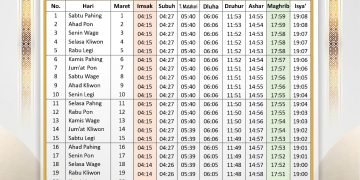JADWAL IMSAKIYAH RAMADHAN 1446 H / 2025 M DAERAH KABUPATEN JEPARA